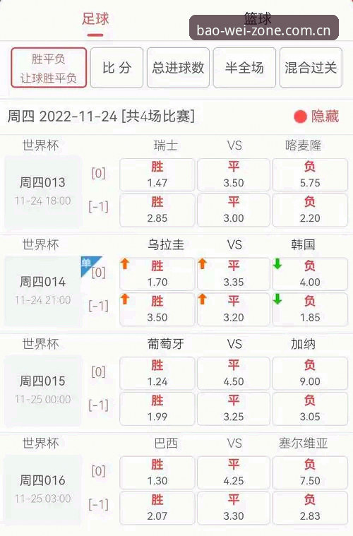 2026品牌自营领地足球赔率数据 宝威体育平台2026品牌自营领地足球赔率数据功能迭代最新动态:从