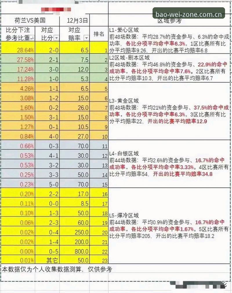 品牌自营领地足球赔率数据手机版 品牌自营领地足球赔率数据手机版实操教程:三分钟告别“老年机体验”